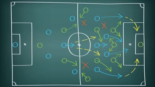 Bahis Strateji Tablosu